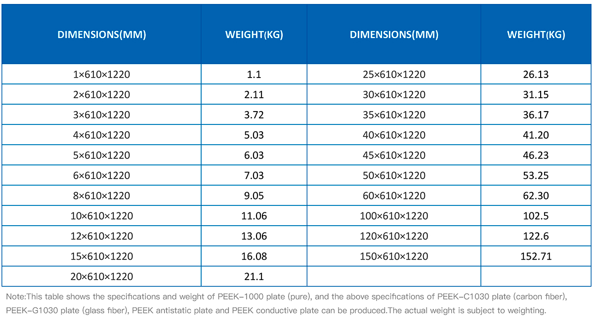 1621559007960953K8dG.jpg PEEK-sheet.jpg