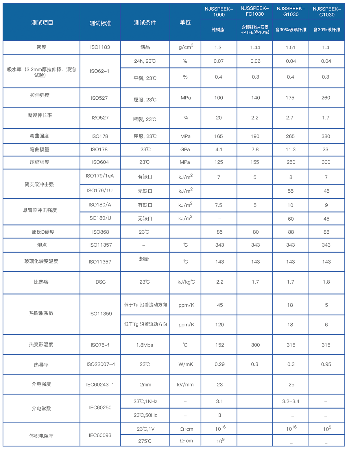 1659928862291549X9Vh.png 1651556210251895k3kb.png